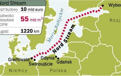 Polska chce zmiany trasy gazociągu Nord Stream