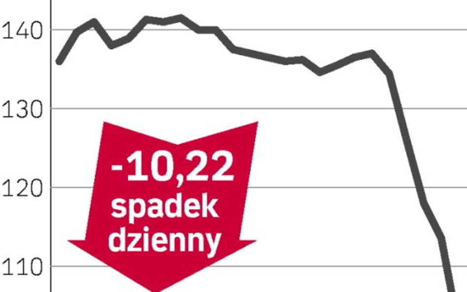 Jastrzębska Spółka Węglowa – spółka, o której się mówi w Warszawie