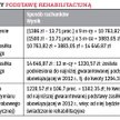 Liczymy podstawę rehabilitacyjną