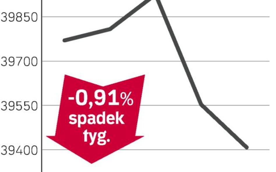 Może, ale nie musi być nudno