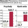 DSS: Tytan podziałał na wyobraźnię