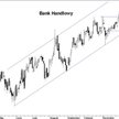 Bank Handlowy: kurs atakuje pułap 100 zł