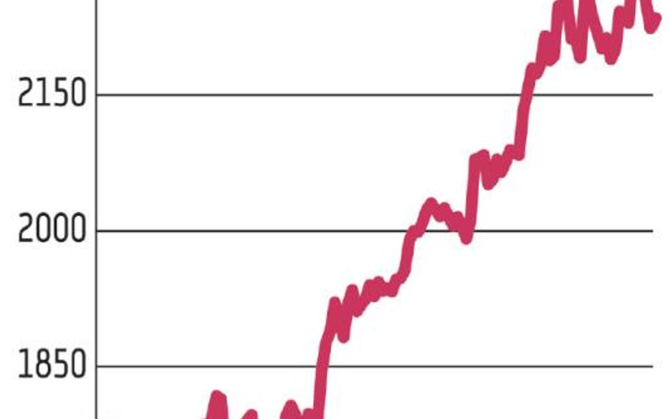 Uspokojenie nastrojów. Pokaz siły Ursusa i słabość PZU