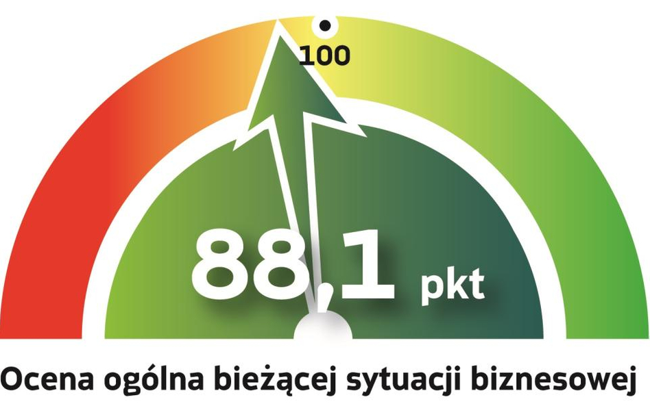 Dla biznesu zapowiada się dobre półrocze