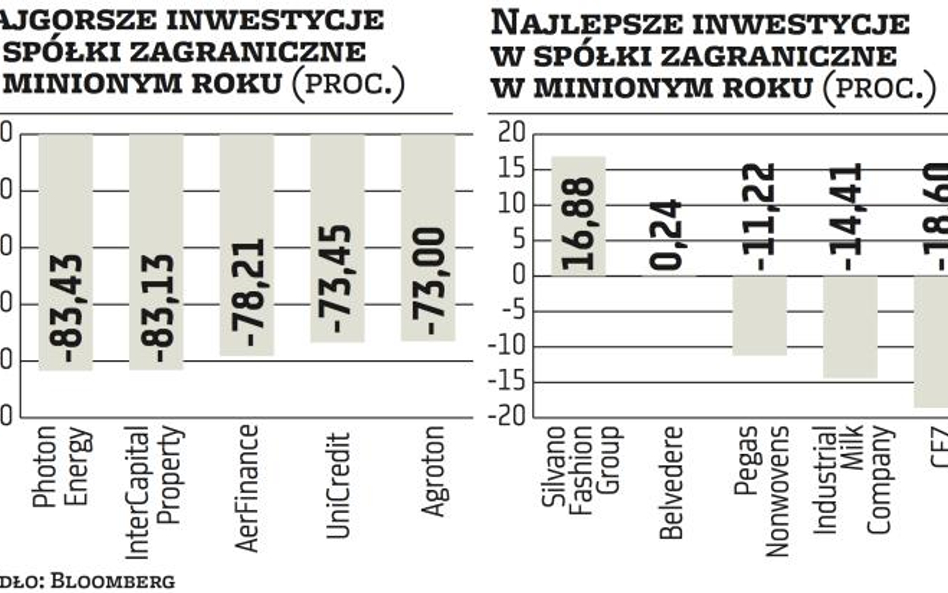 WIG­-CEE przy­da się in­we­sto­rom, ale nie TFI