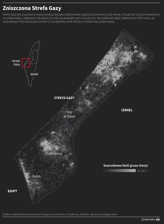 Zniszczenia w Strefie Gazy