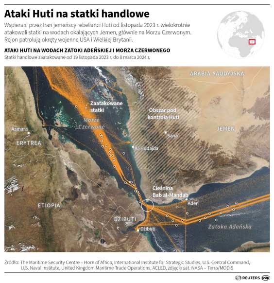 Ataki Huti na statku na Morzu Czerwonym i w Zatoce Adeńskiej
