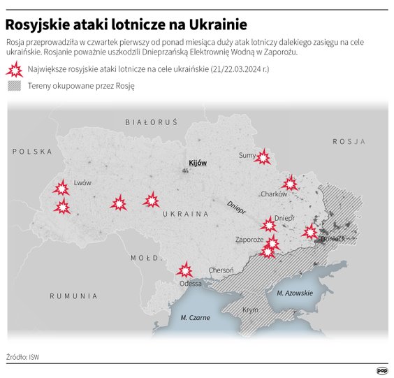 Cele rosyjskiego ataku na Ukrainie w nocy z 21 na 22 marca