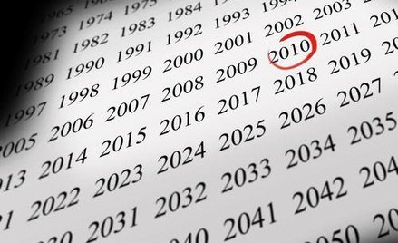 Data samowoli decyduje o rodzaju formalności