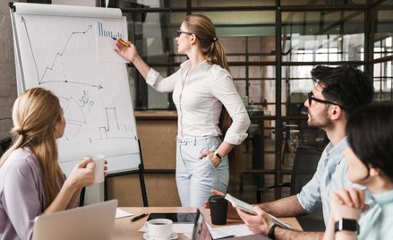 Co 8. polska przedsiębiorczyni przy pozyskiwaniu finansowania doświadczyła trudności związanych z pł