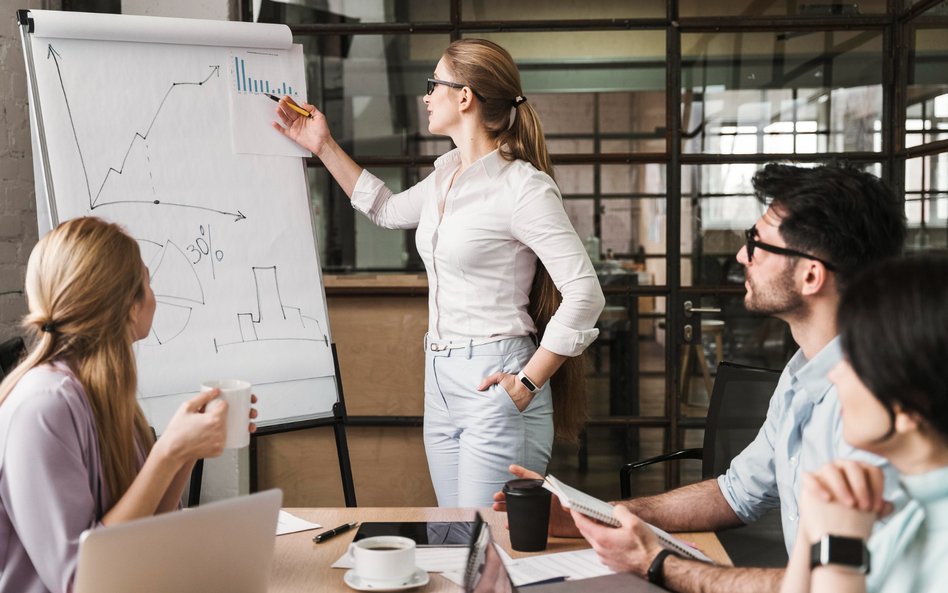 Co 8. polska przedsiębiorczyni przy pozyskiwaniu finansowania doświadczyła trudności związanych z płcią. Najnowsze dane