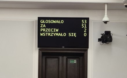 Senat popiera Bodnara. Senatorowie PiS wychodzą