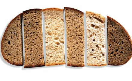 Chleba naszego tradycyjnego