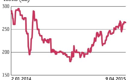 Przewozy kontenerów będą rosły