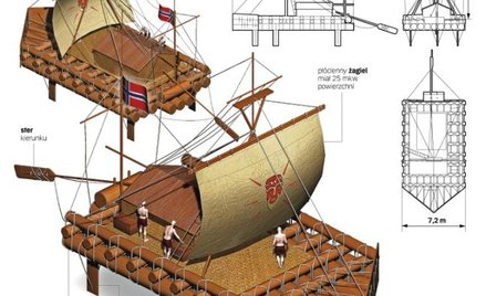 Wyprawa "Kon-Tiki": Na podbój świata