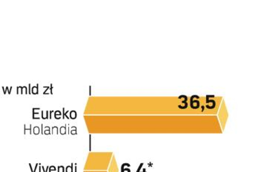 Polskie firmy walczą rzadziej