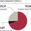 Calatrava może zainwestować w LSI