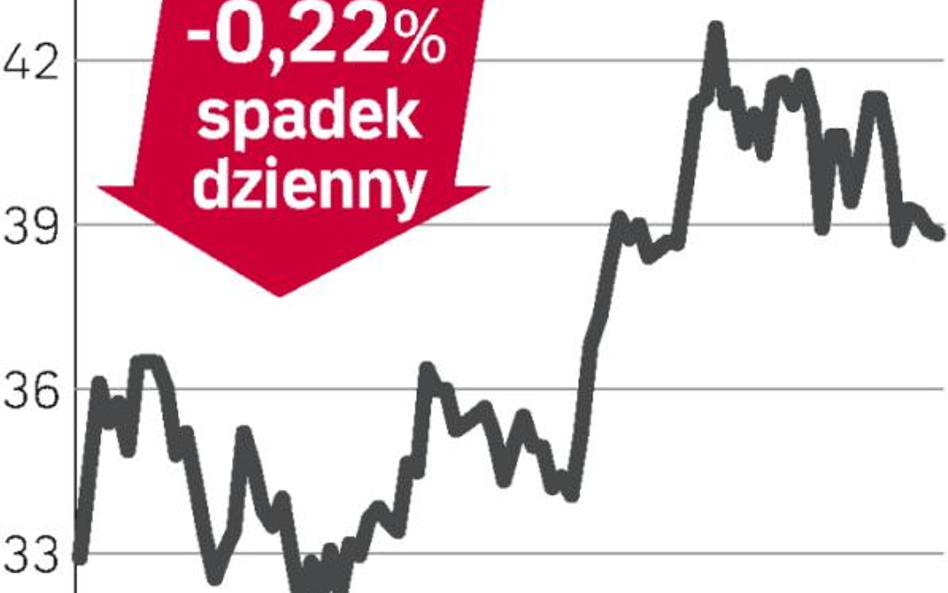 Lepsze wyniki Raiffeisena w III kwartale