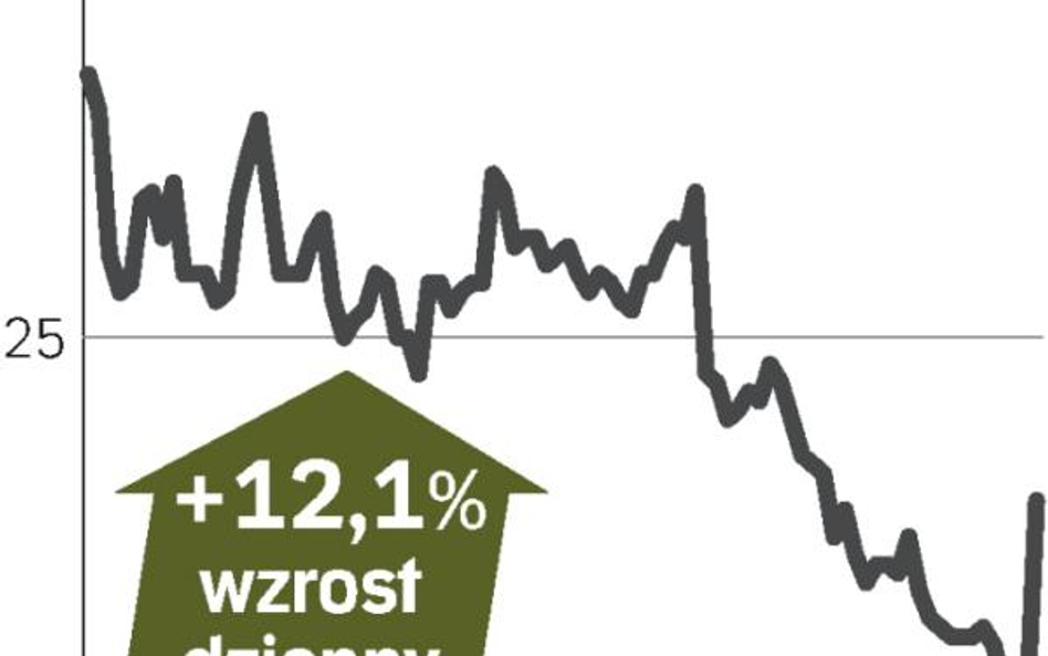 Sas – spółka, o której się mówi w Sztokholmie