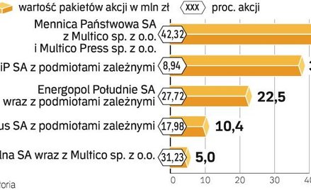 Jakubas wycofuje się z mediów