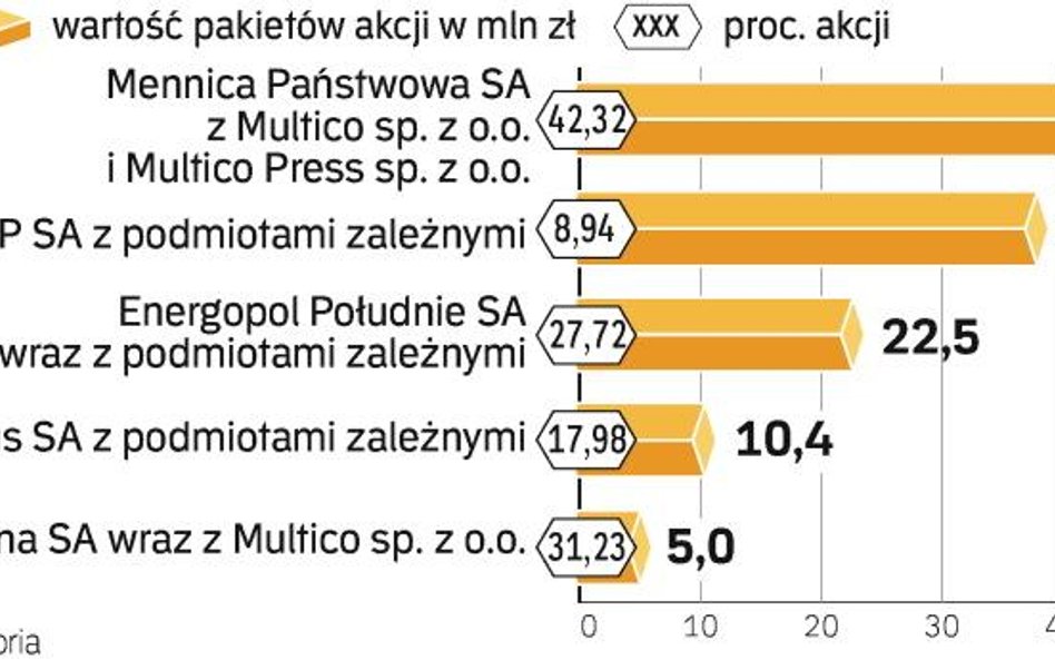 Jakubas wycofuje się z mediów