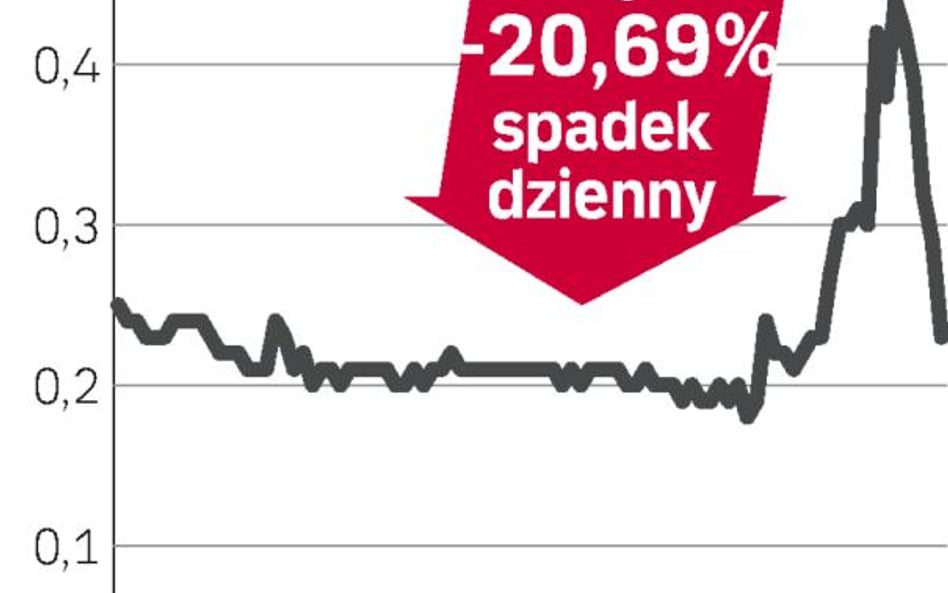 Atlantis – spółka, o której się mówi w Warszawie