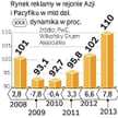 Region Azji i Pacyfiku pierwszy upora się z kryzysem w reklamie. Pierwsze kraje odnotują tu wzrost w