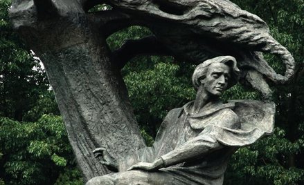 Pomnik Chopina w Łazienkach