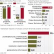 Unijne wsparcie polskiej gospodarki