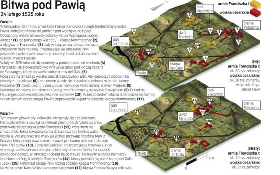 Bitwa pod Pawią