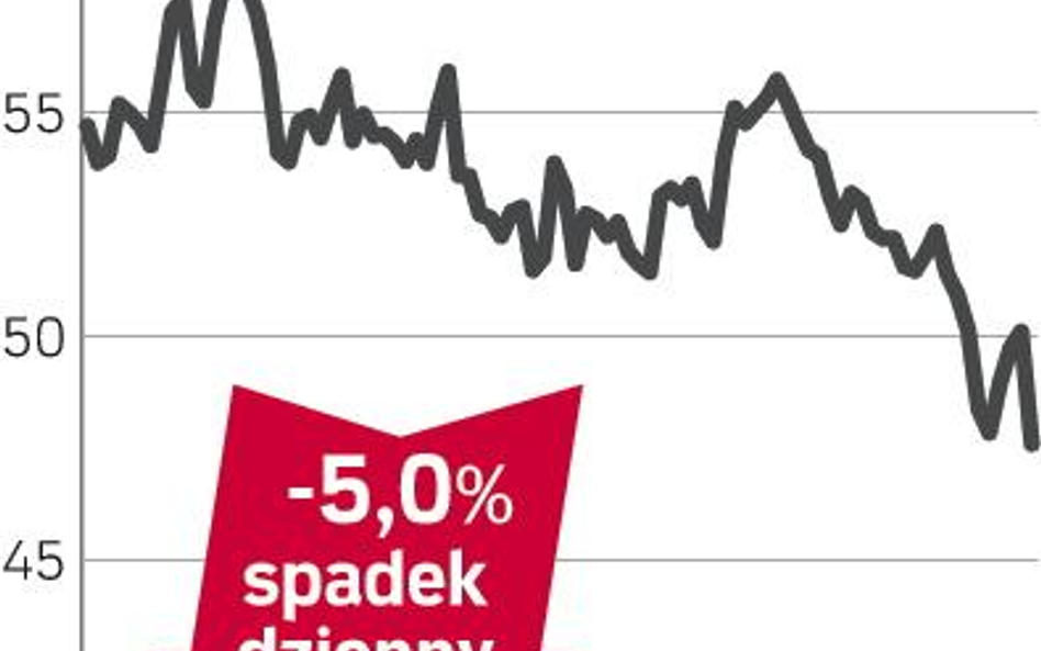 Metro – spółka, o której się mówi we Frankfurcie