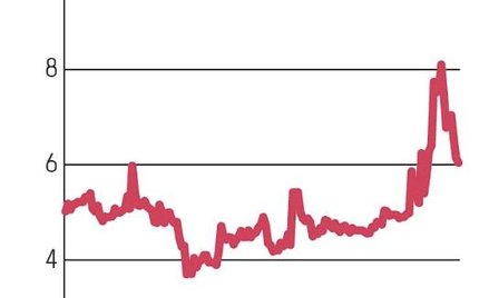 Akcjonariusze Krynicy Vitamin chcą wycofać spółkę z giełdy. Zapisy w wezwaniu rozpoczną się 4 wrześn