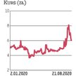 Akcjonariusze Krynicy Vitamin chcą wycofać spółkę z giełdy. Zapisy w wezwaniu rozpoczną się 4 wrześn