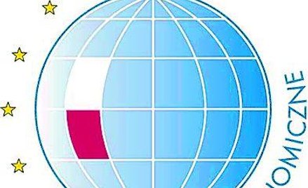 Alternatywa dla oferty Rosji