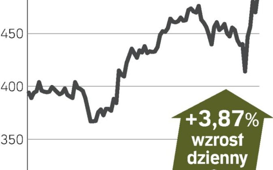 Koniec strajku w piwnym koncernie