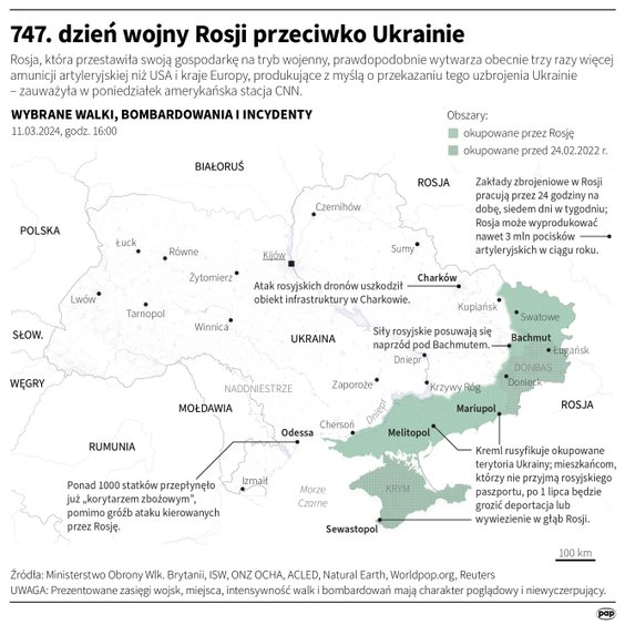 Tak wyglądała sytuacja na froncie w 747. dniu wojny