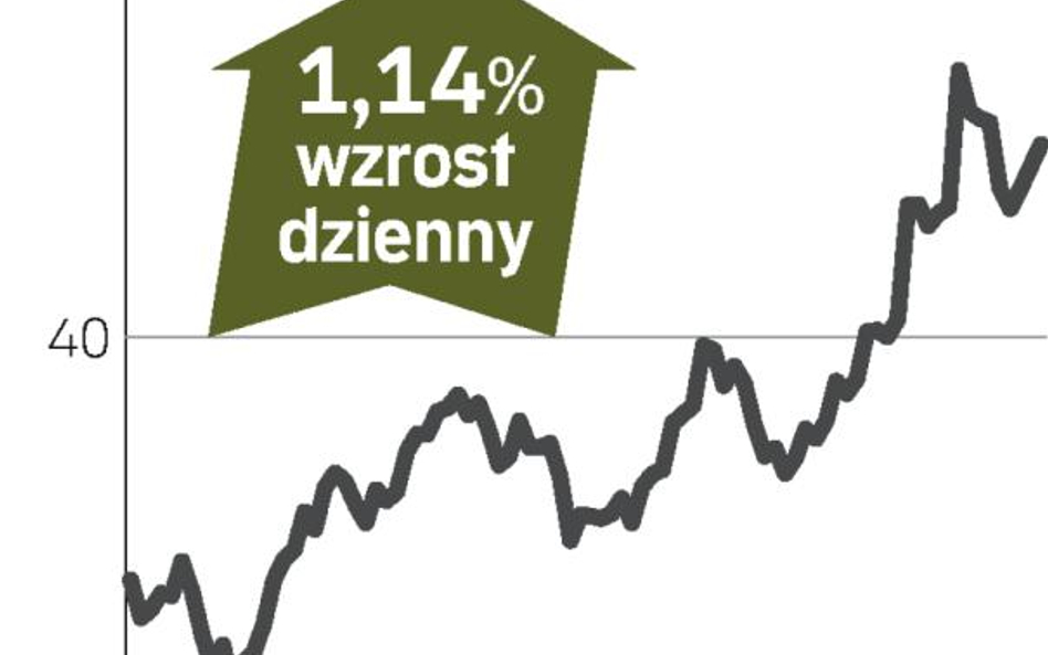 PKN Orlen – spółka, o której się mówi w Warszawie