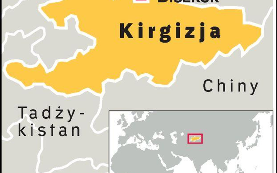 Kirgizja na krawędzi kolejnej rewolucji