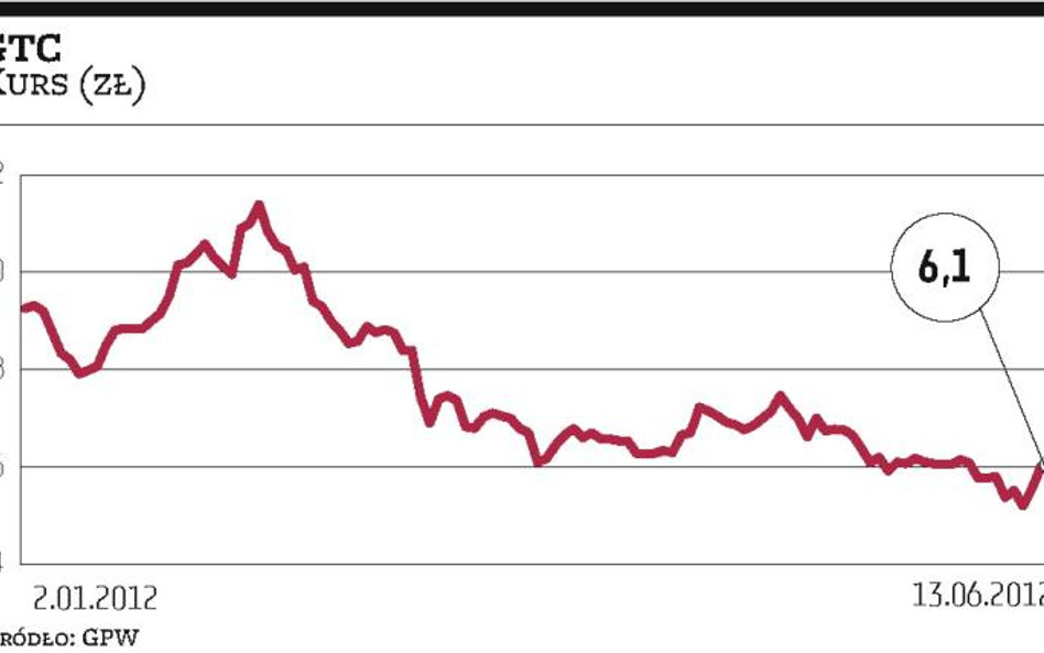 Rynek wierzy w emisję GTC