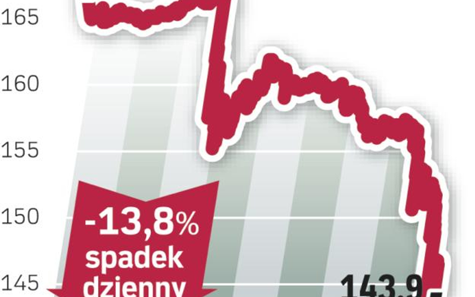 Expose: wyższe koszty dla firm