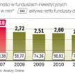 Centralnego rejestru klientów TFI nie ma
