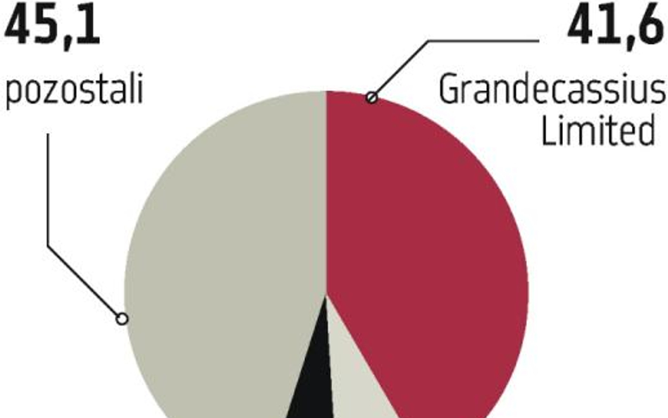 Trion: Zarząd zwoła kolejne WZA w sprawie emisji