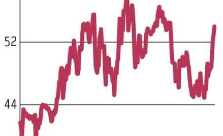 Eurocash: Udany czerwiec dla hurtowników