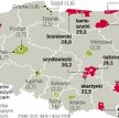 Od początku roku liczba bezrobotnych zmniejszyła się o 323,7 tys. W tym samym czasie w 2007 r. – o 4