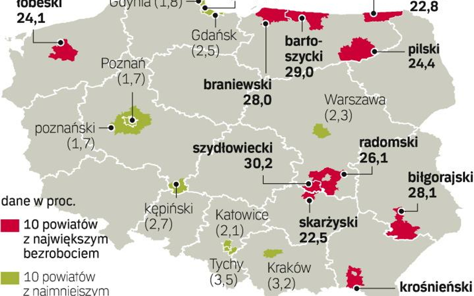 Od początku roku liczba bezrobotnych zmniejszyła się o 323,7 tys. W tym samym czasie w 2007 r. – o 4