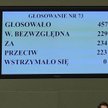 Kto głosował za Glapińskim? Druga kadencja dzięki PiS i Kukizowi