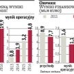 Orphee już w tym roku liczy na pozytywne efekty przejęcia Diesse