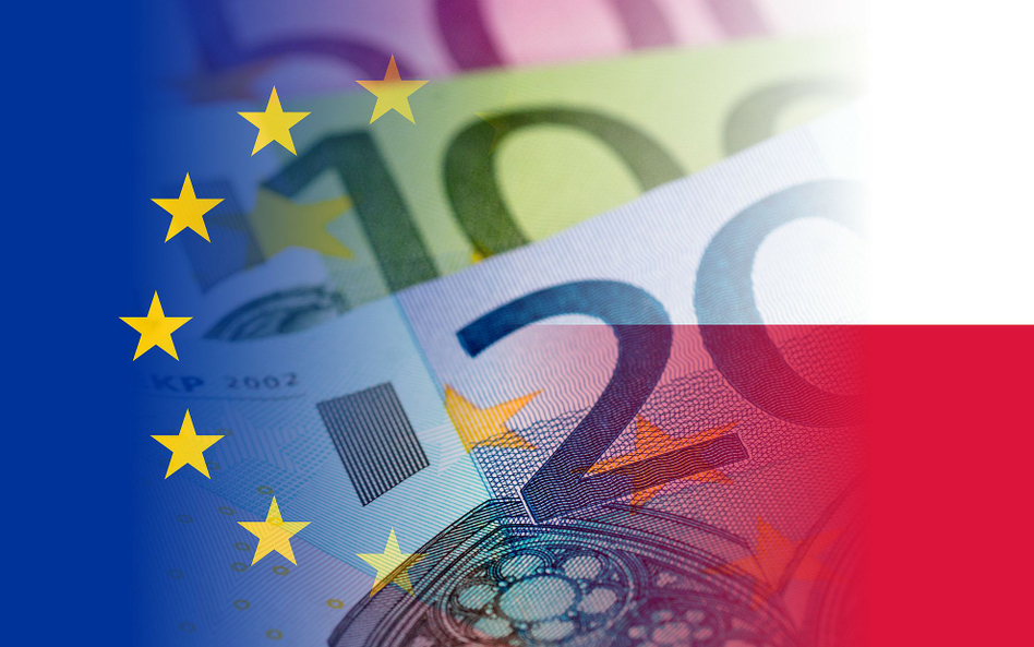 Unijne wsparcie warunkowe. Prawie jak dotacja