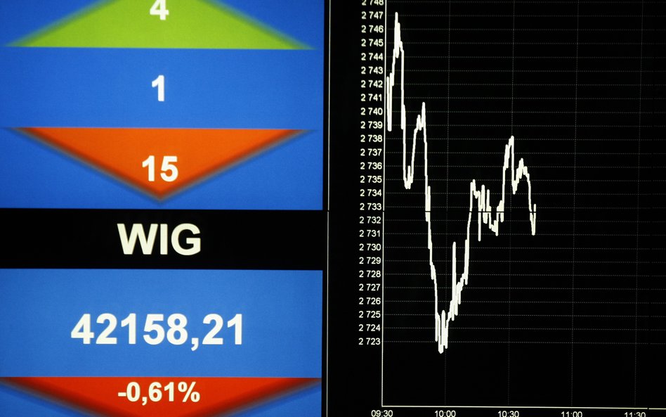 Równowaga w rejonie 2000 pkt.