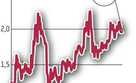 Sfinks: Prezes: wyniki będą coraz lepsze